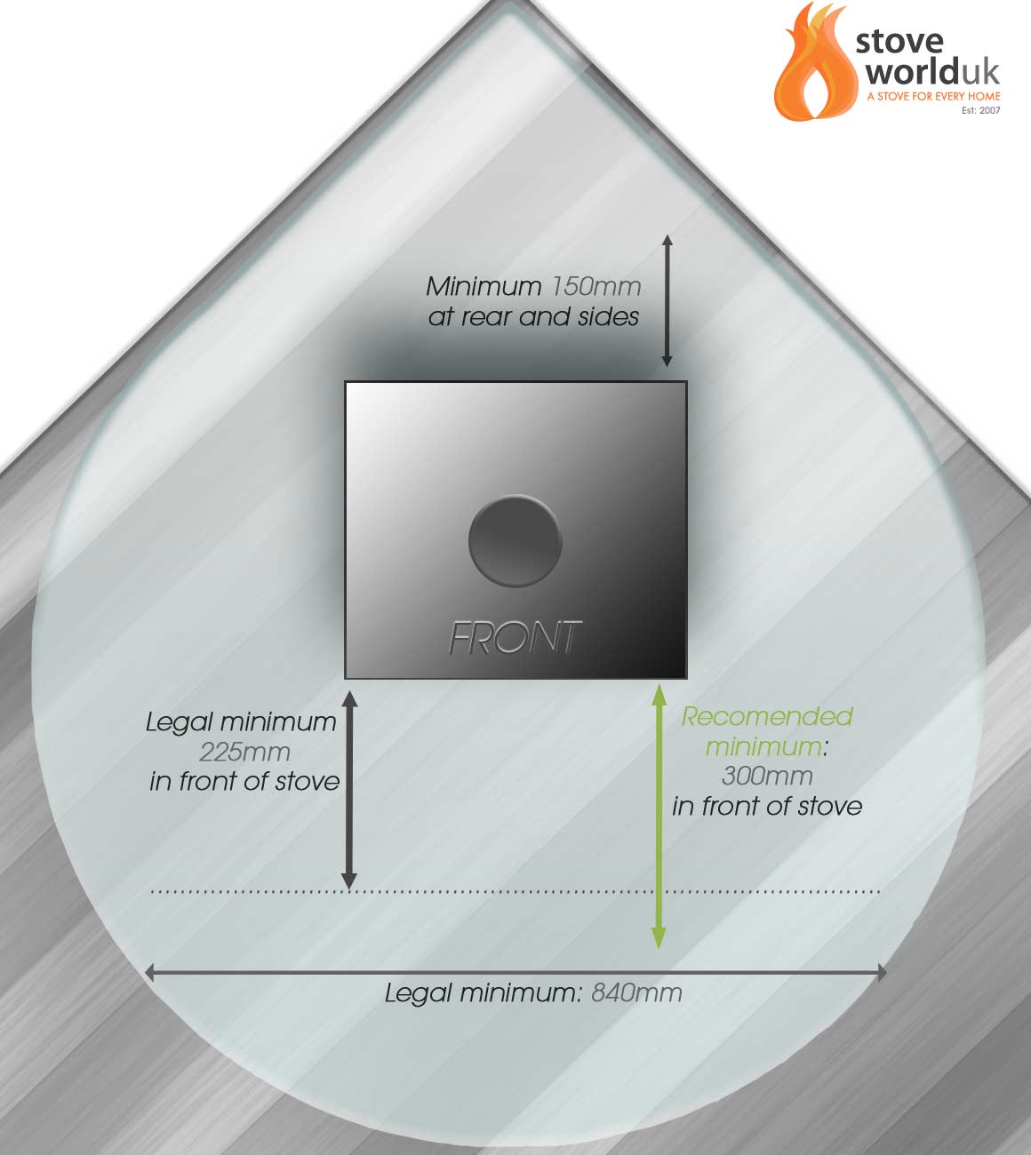 Diagram explaining 12mm Hearth Regulations